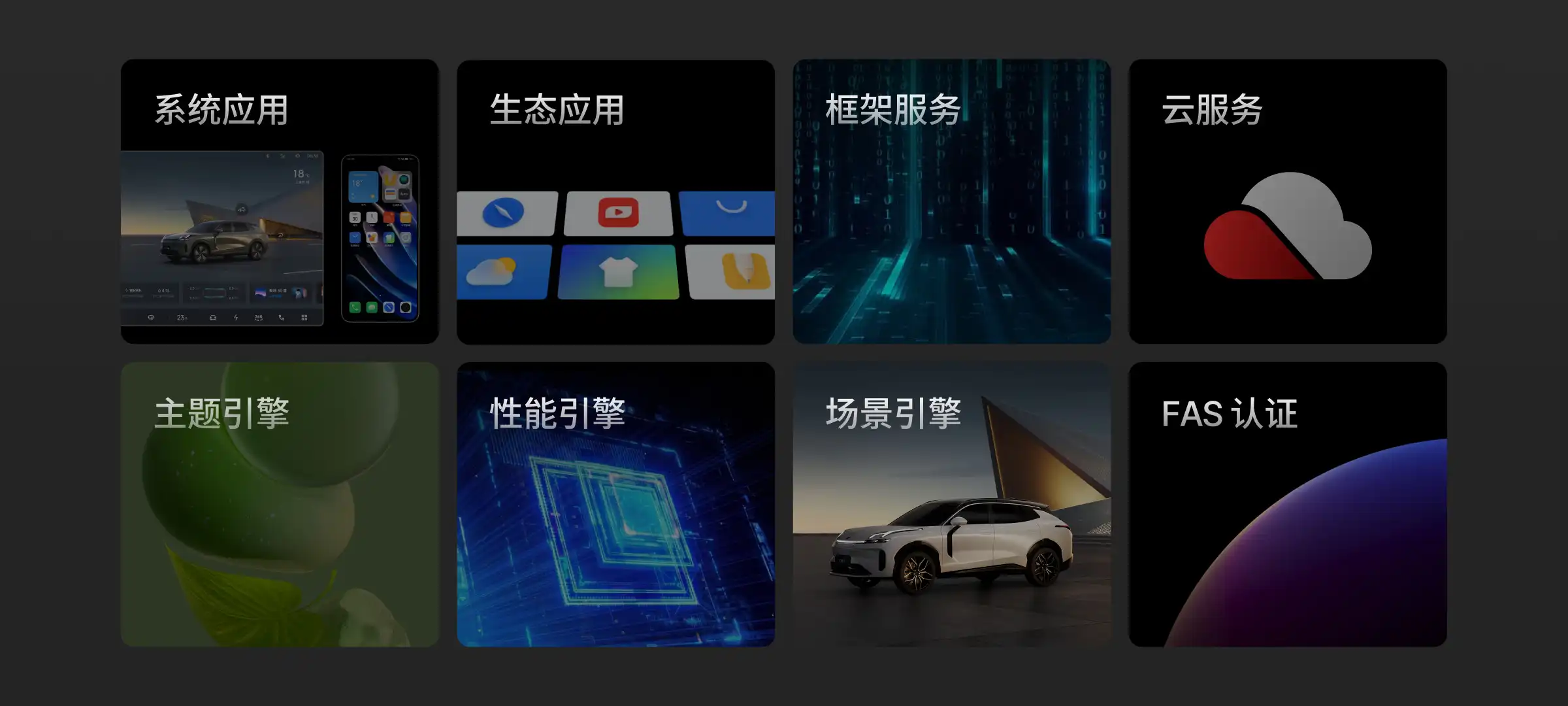 Flyme Auto